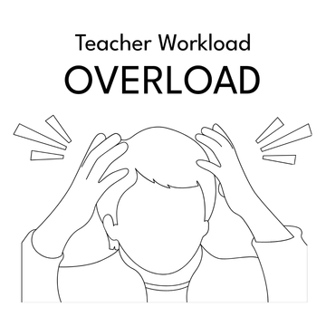 Free Simple Drawing Meme Template to Edit Online