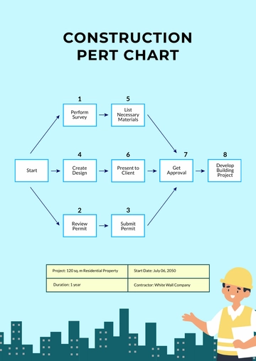 Free Construction PERT Chart Template to Edit Online