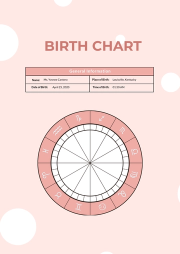 Free Birth Chart Template to Edit Online
