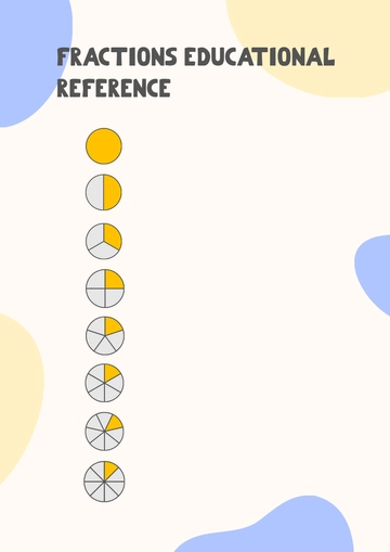 Free Fractions Educational Chart Template to Edit Online