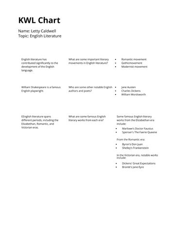 Free Graphic Organizer Template to Edit Online