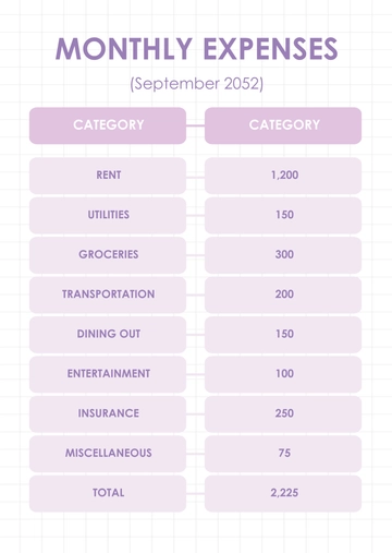 Free Table Chart Template to Edit Online