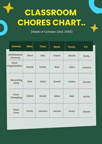 Free Printable Chart Template to Edit Online