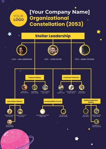 Free Creative Chart Template to Edit Online
