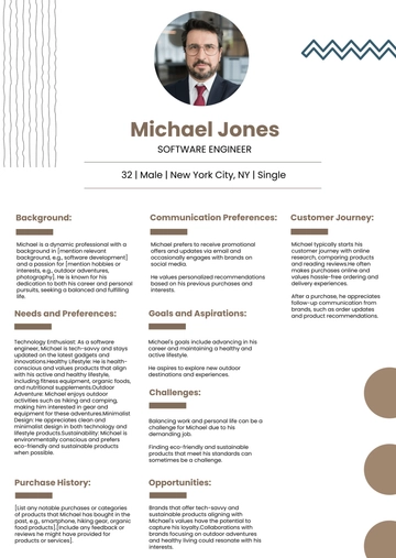 Free Profile Template to Edit Online