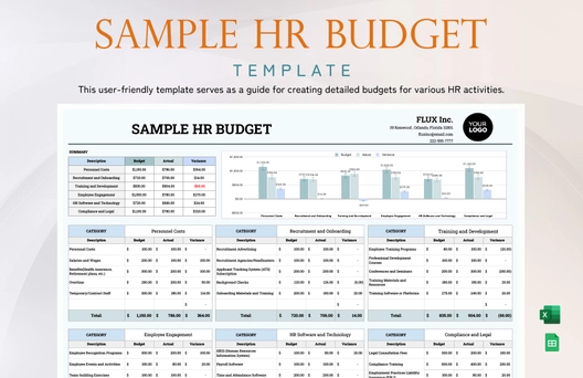 Sample HR Budget Template
