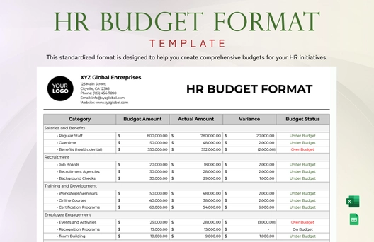 HR Budget Format Template