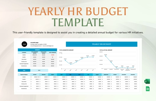 Yearly HR Budget Template