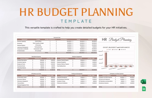 HR Budget Planning Template