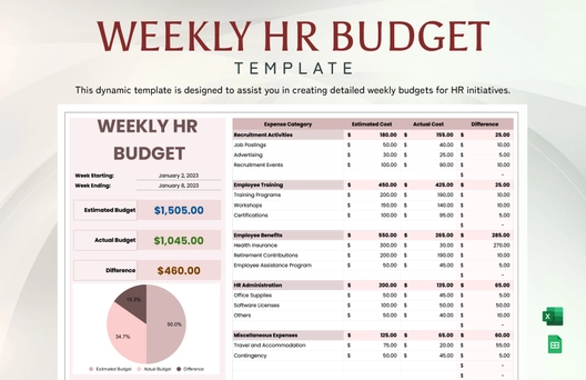 Weekly HR Budget Template