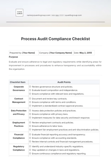 Free Process Audit Compliance Checklist Template to Edit Online