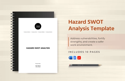 Hazard SWOT Analysis Template