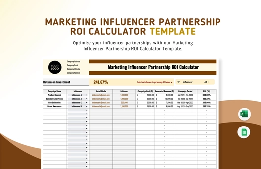 Marketing Influencer Partnership ROI Calculator Template