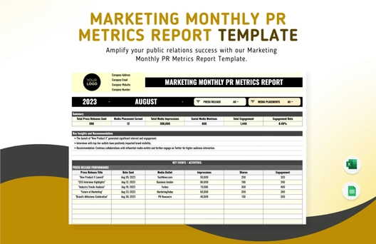 Marketing Monthly PR Metrics Report Template