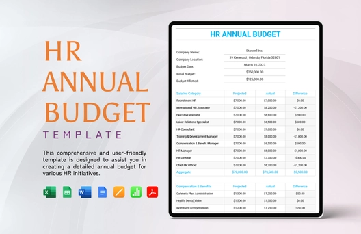 HR Annual Budget Template