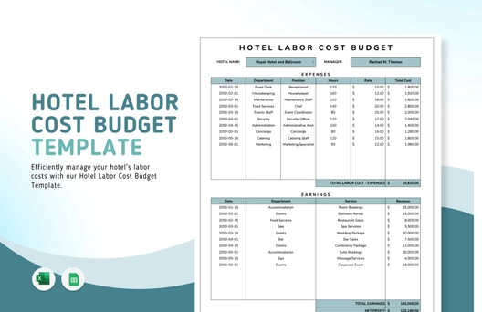 Hotel Labor Cost Budget Template Hotel Labor Cost Budget Template