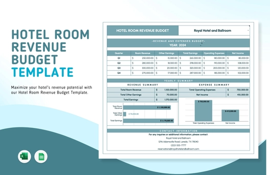Hotel Room Revenue Budget Template Hotel Room Revenue Budget Template