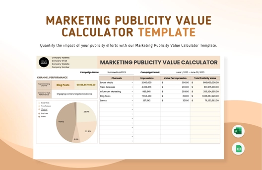 Marketing Publicity Value Calculator Template