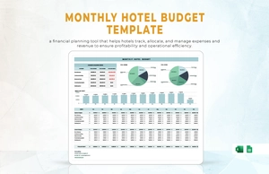 Monthly Hotel Budget Template