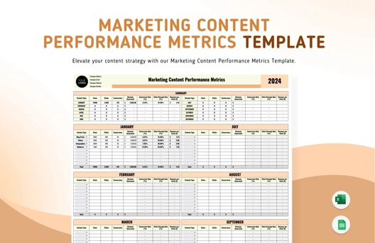 Marketing Content Performance Metrics Template