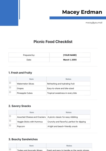 Free Picnic Food Checklist Template to Edit Online