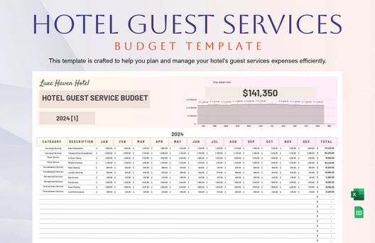 Hotel Guest Services Budget Template Hotel Guest Services Budget Template