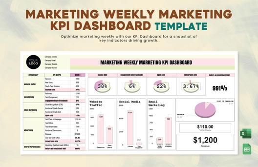 Marketing Weekly Marketing KPI Dashboard Template