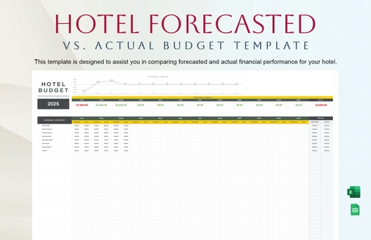 Hotel Forecasted vs. Actual Budget Template Hotel Forecasted vs. Actual Budget Template