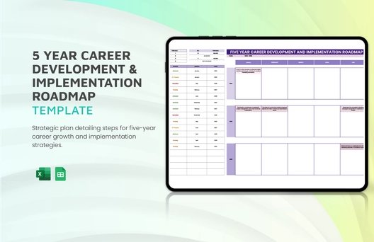 Five Year Career Development and Implementation Roadmap Template