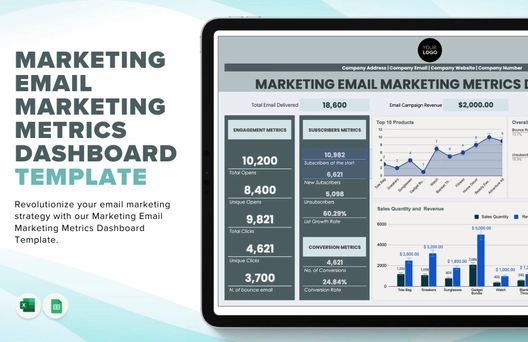 Marketing Email Marketing Metrics Dashboard Template