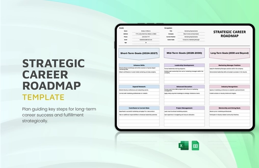 Strategic Career Roadmap Template