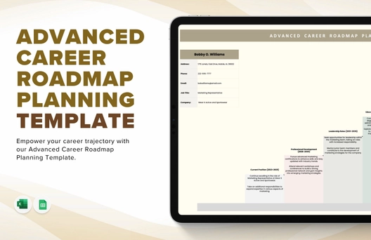 Advanced Career Roadmap Planning Template