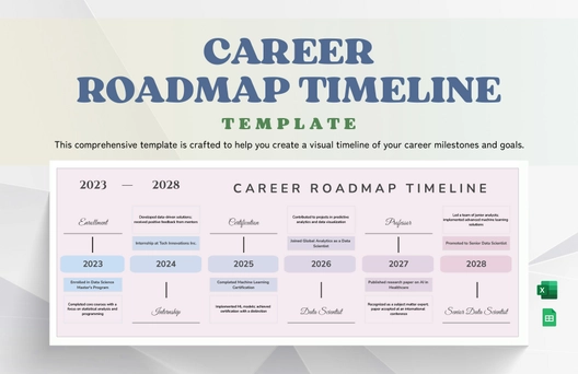 Career Roadmap Timeline Template