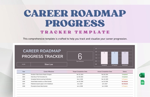 Career Roadmap Progress Tracker Template