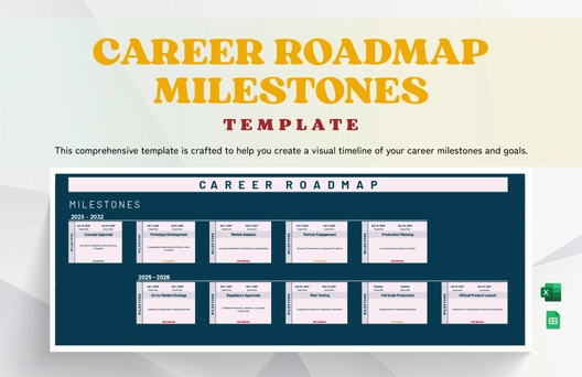 Career Roadmap Milestones Template