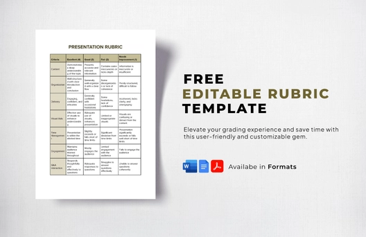 Editable Rubric Template
