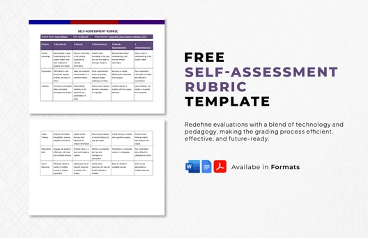 Self-Assessment Rubric Template