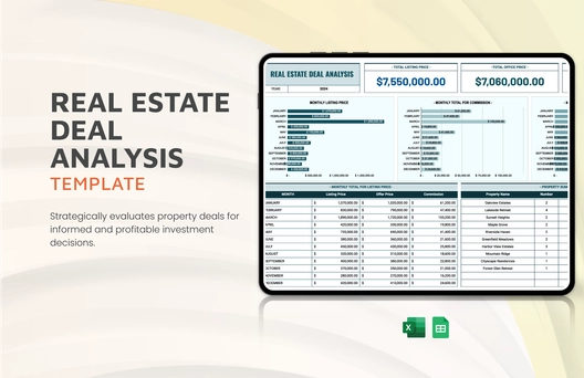 Real Estate Deal Analysis Template