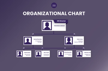 Free Organizational Chart Banner HR Template to Edit Online