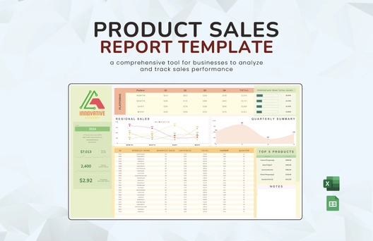 Product Sales Report Template