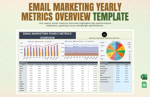 Email Marketing Yearly Metrics Overview Template