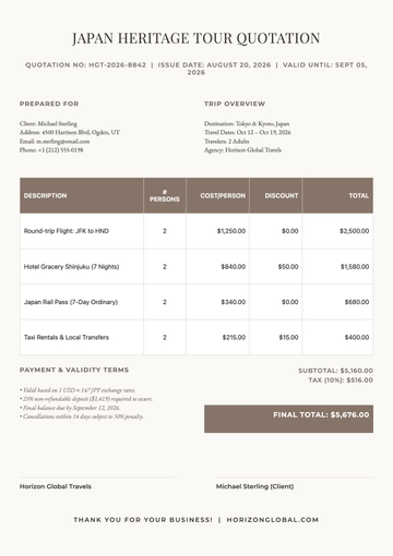 Sample Travel Quotation Template in Google Docs, Google Sheets, Pages, Excel, Word, Apple Numbers - Download
