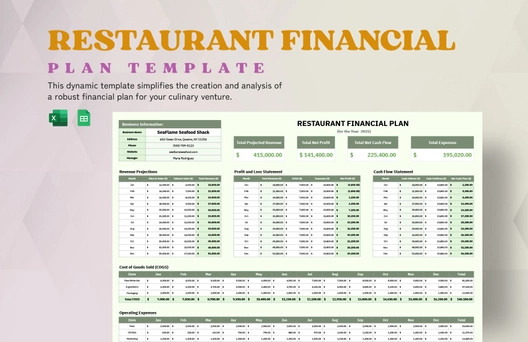 Restaurant Financial Plan Template