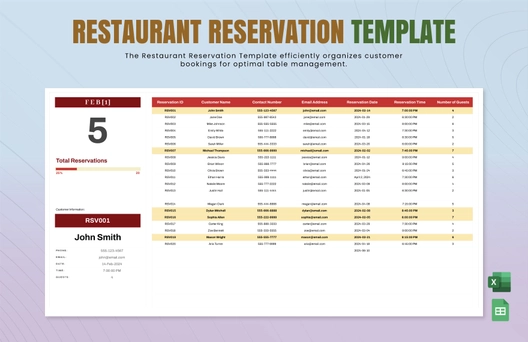 Restaurant Reservation Template