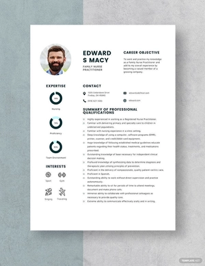 Family Nurse Practitioner Resume