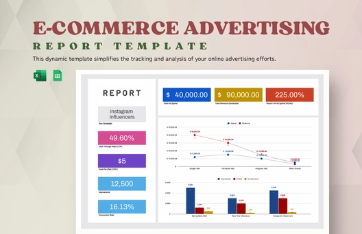 E-commerce Advertising Report Template E-commerce Advertising Report Template