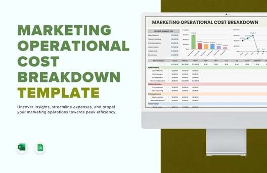 Marketing Operational Cost Breakdown Template