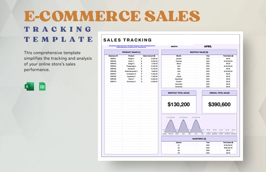 E-commerce Sales Tracking Template