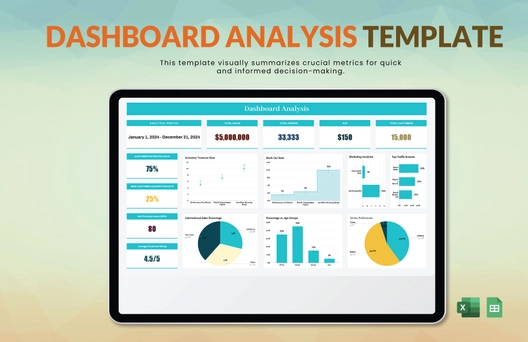 Dashboard Analysis Template