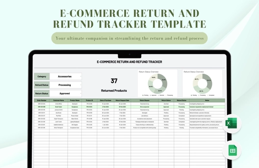 E-commerce Return and Refund Tracker Template